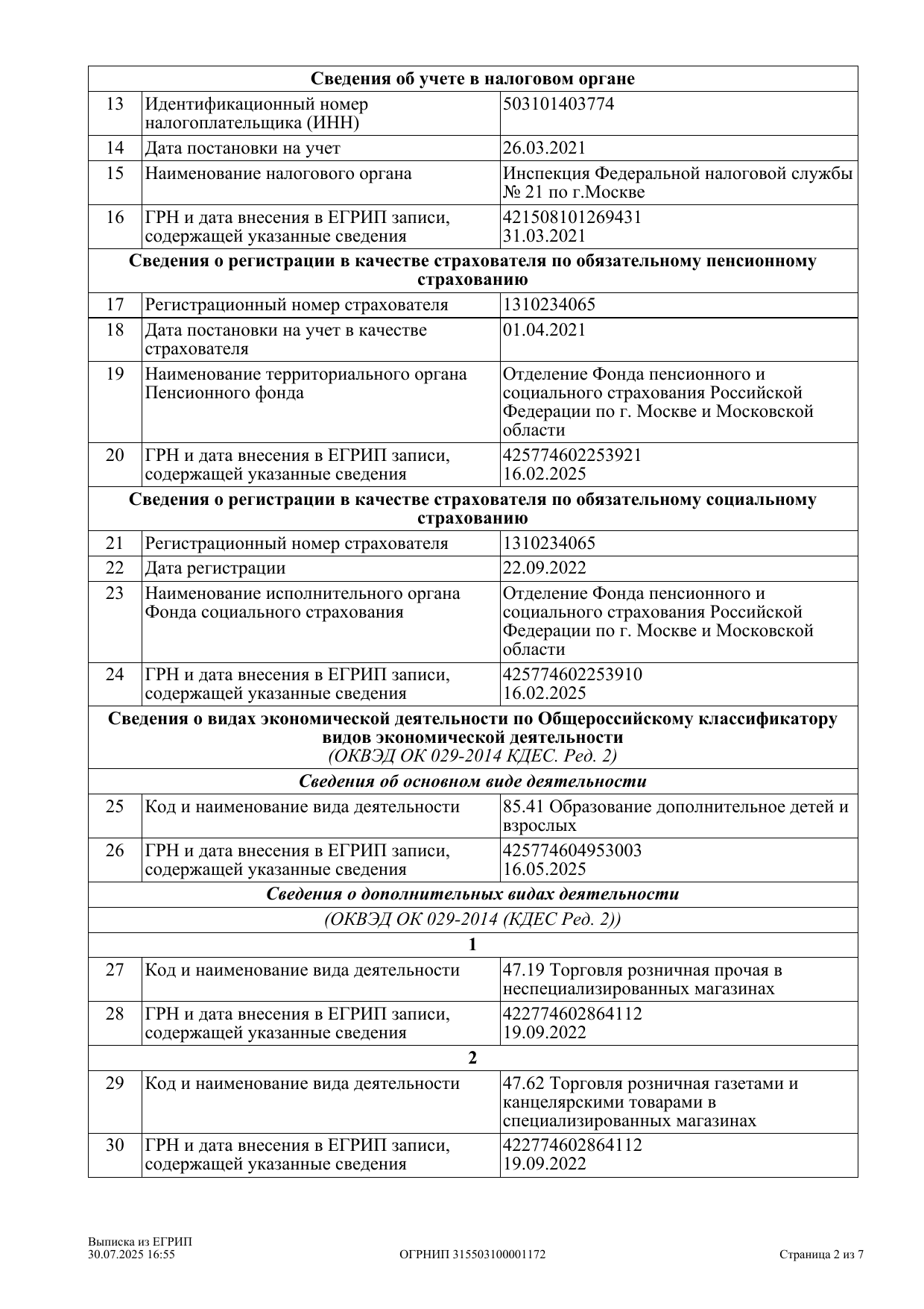 стр. 2