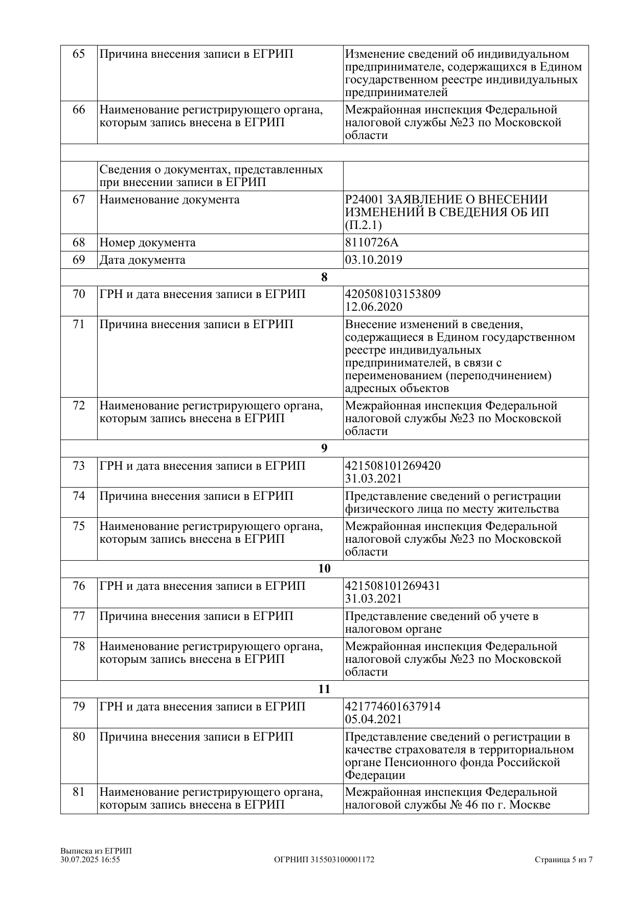 стр. 5