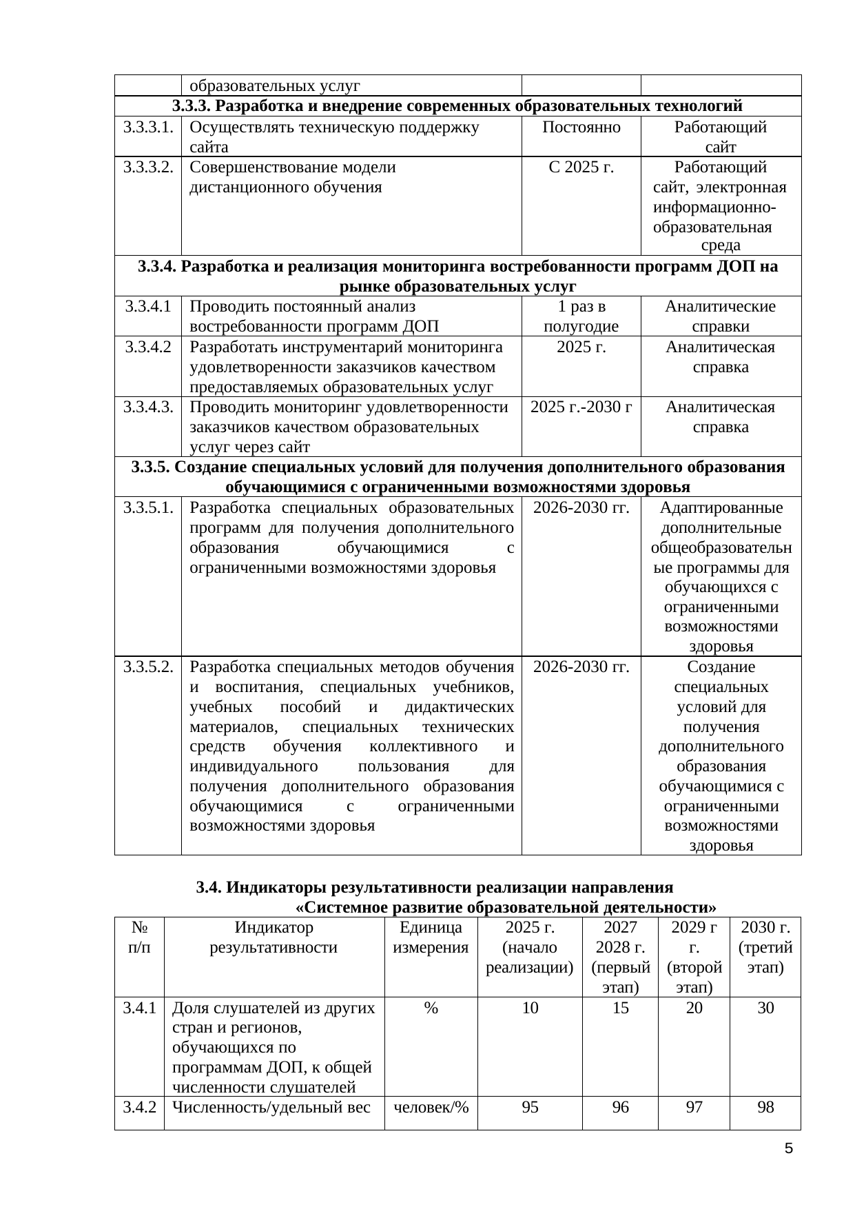 стр. 5